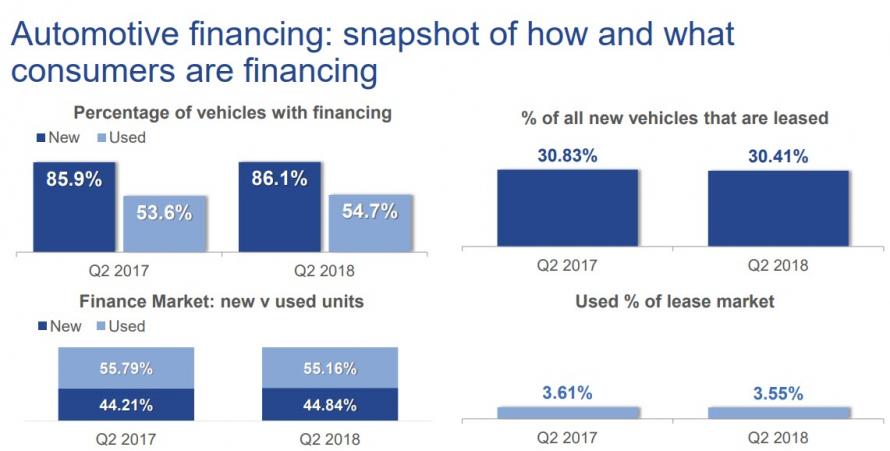 average-new-car-payment-hits-record-high-525-per-month-zero-hedge